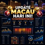 Togel Online