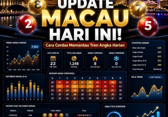 Togel Online