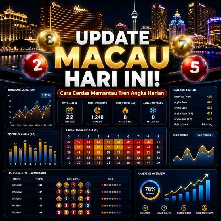 Togel Online